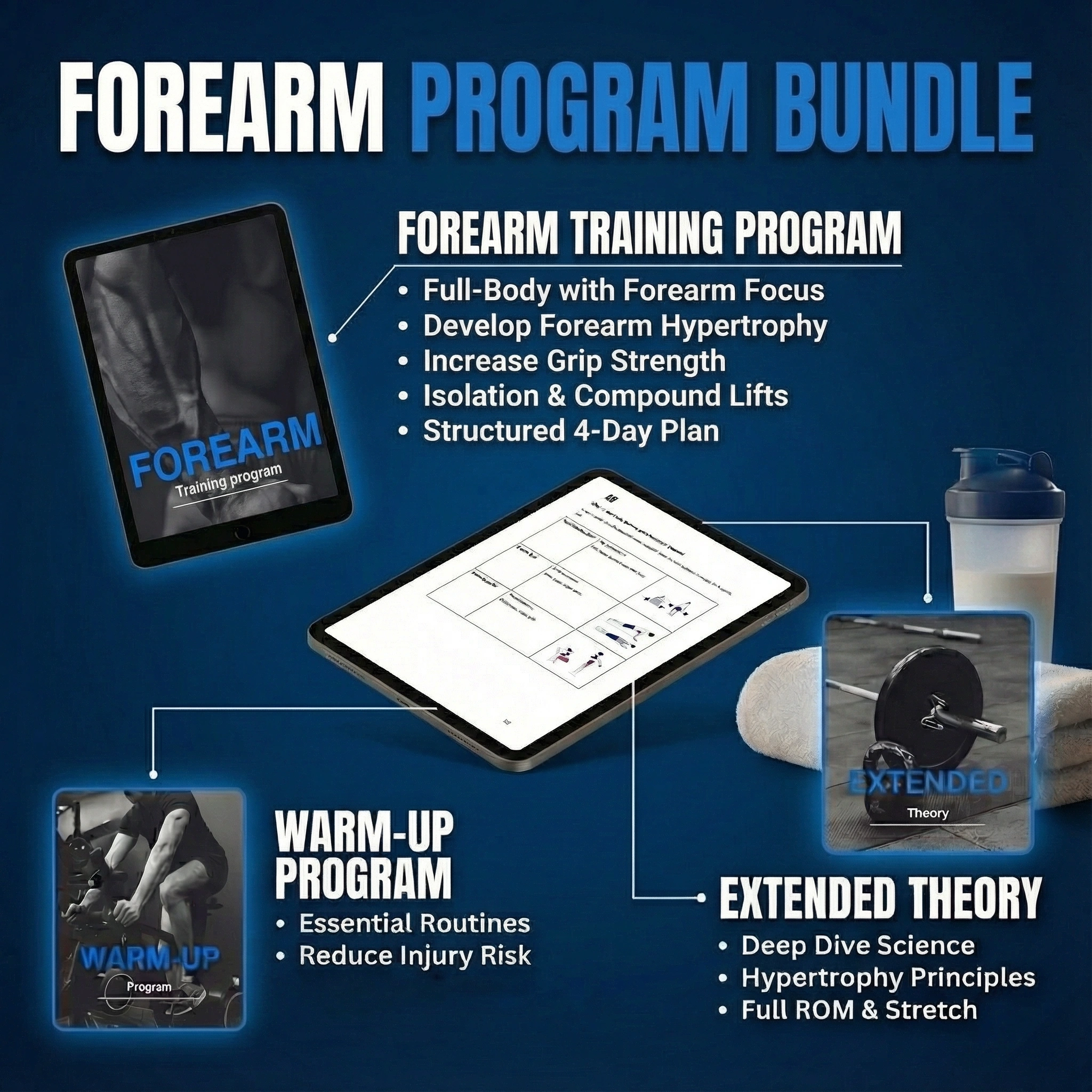 Forearm Focused Program Bundle